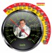 3.Tachometer pokút.k